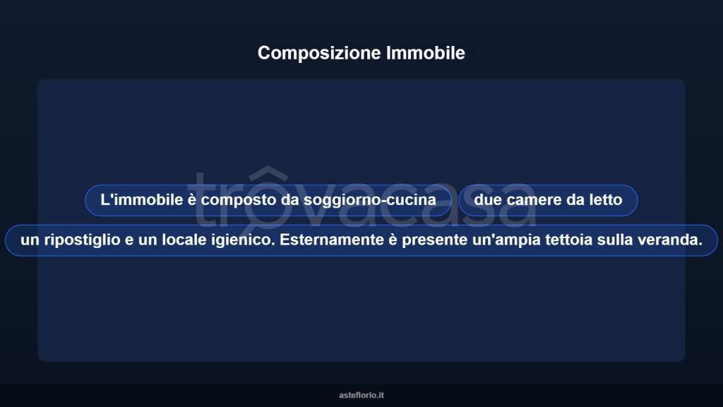 immagine annuncio 12 di 15