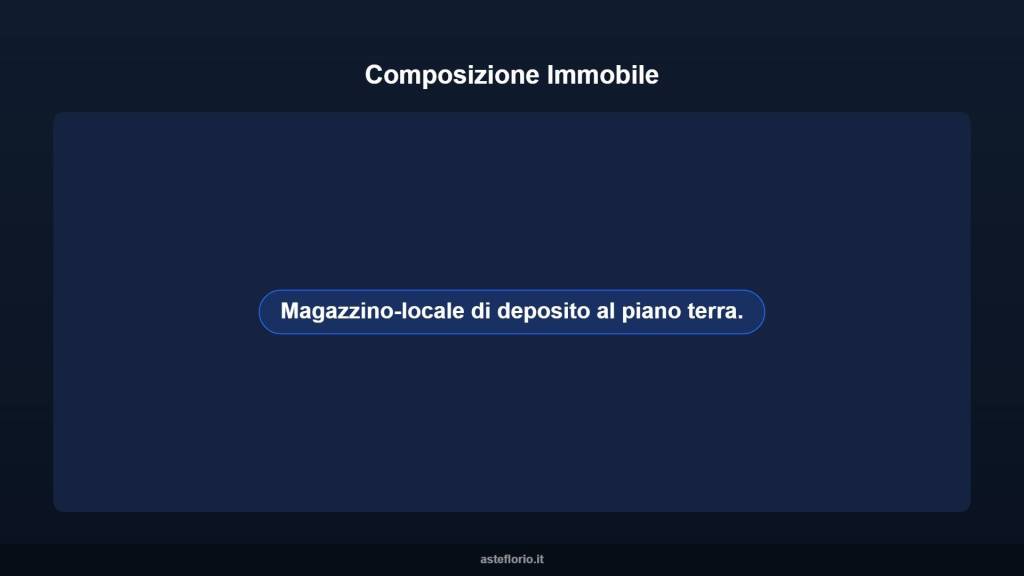 immagine annuncio 6 di 10