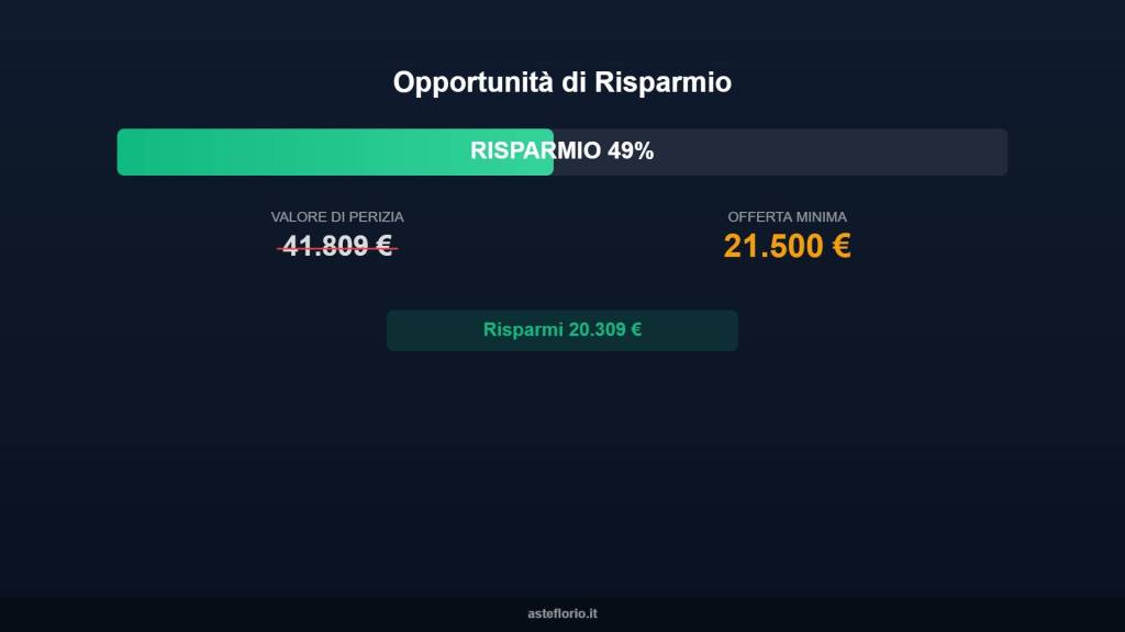immagine annuncio 5 di 10