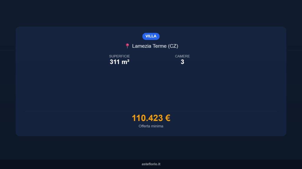 immagine annuncio 11 di 14