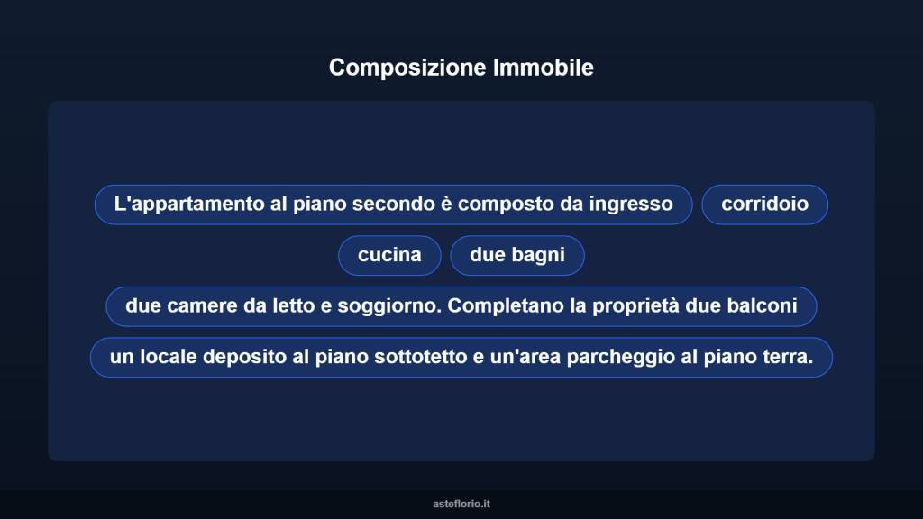 immagine annuncio 10 di 15