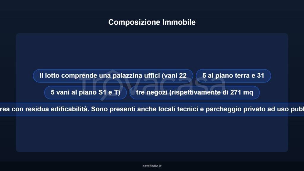 immagine annuncio 7 di 10