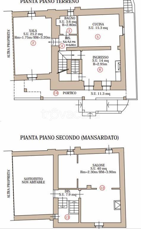 immagine annuncio 9 di 10