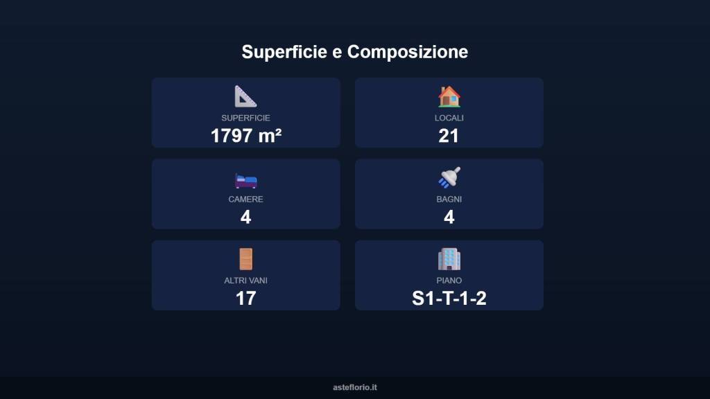 immagine annuncio 4 di 15
