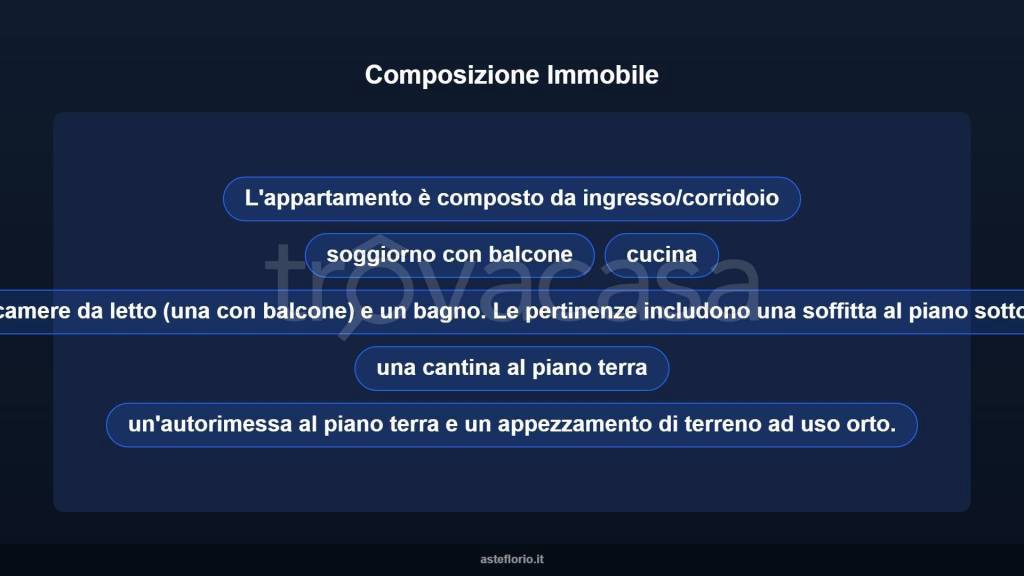 immagine annuncio 11 di 15