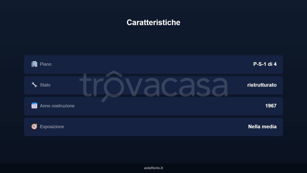 immagine annuncio 5 di 10