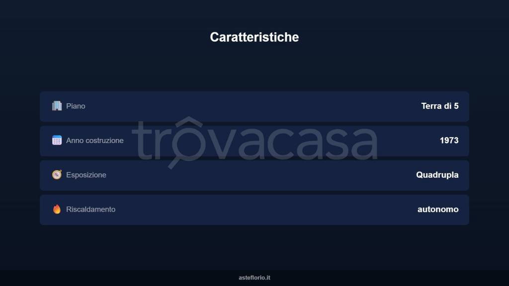 immagine annuncio 6 di 10