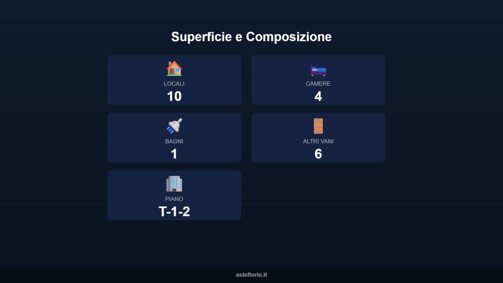 immagine annuncio 10 di 15