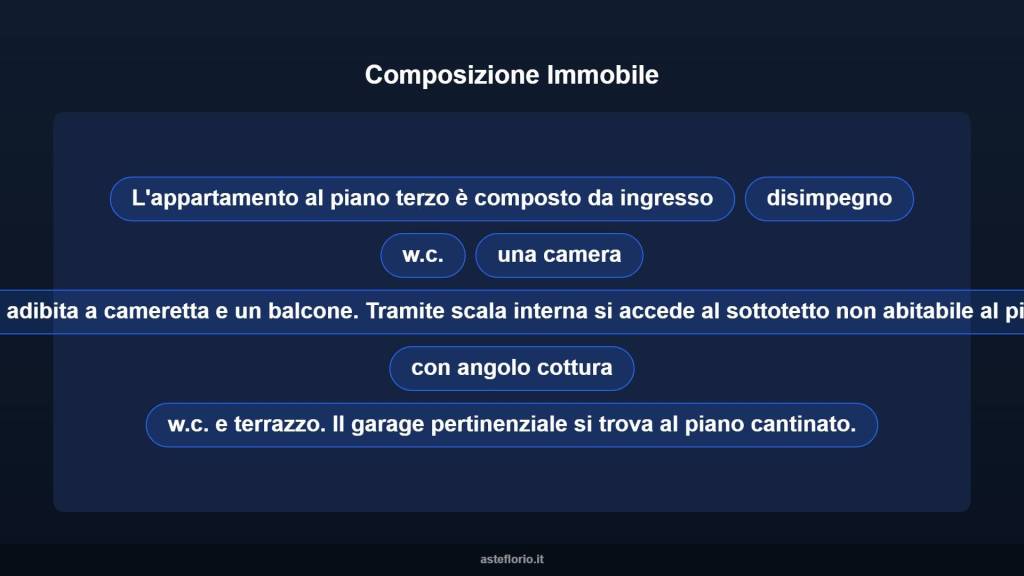 immagine annuncio 11 di 15