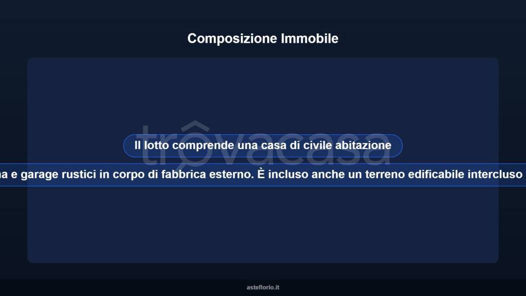 immagine annuncio 8 di 15