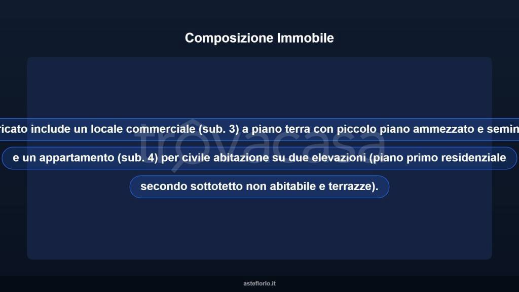 immagine annuncio 7 di 10