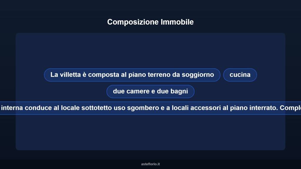 immagine annuncio 10 di 15