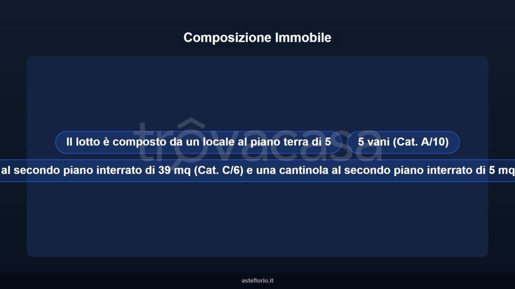 immagine annuncio 7 di 10