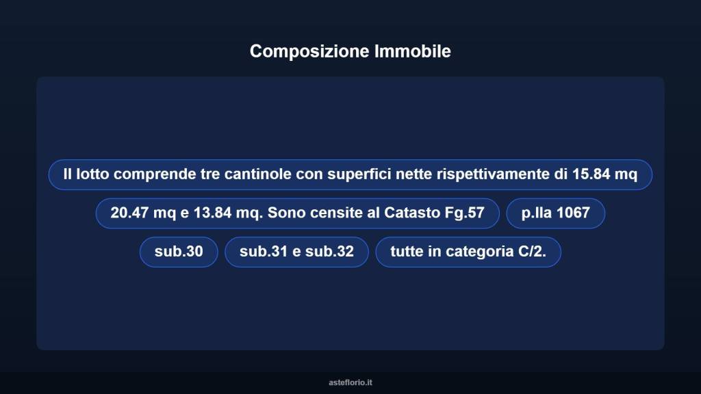 immagine annuncio 7 di 10