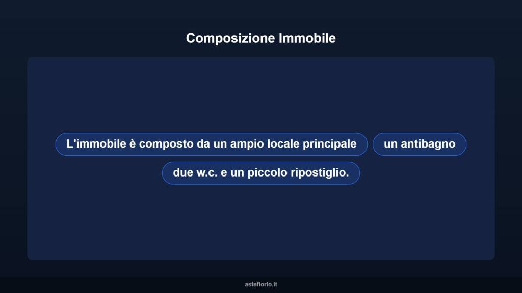 immagine annuncio 6 di 10