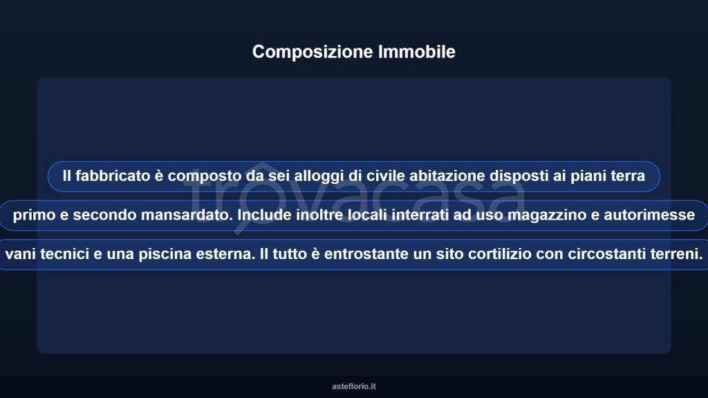 immagine annuncio 11 di 15