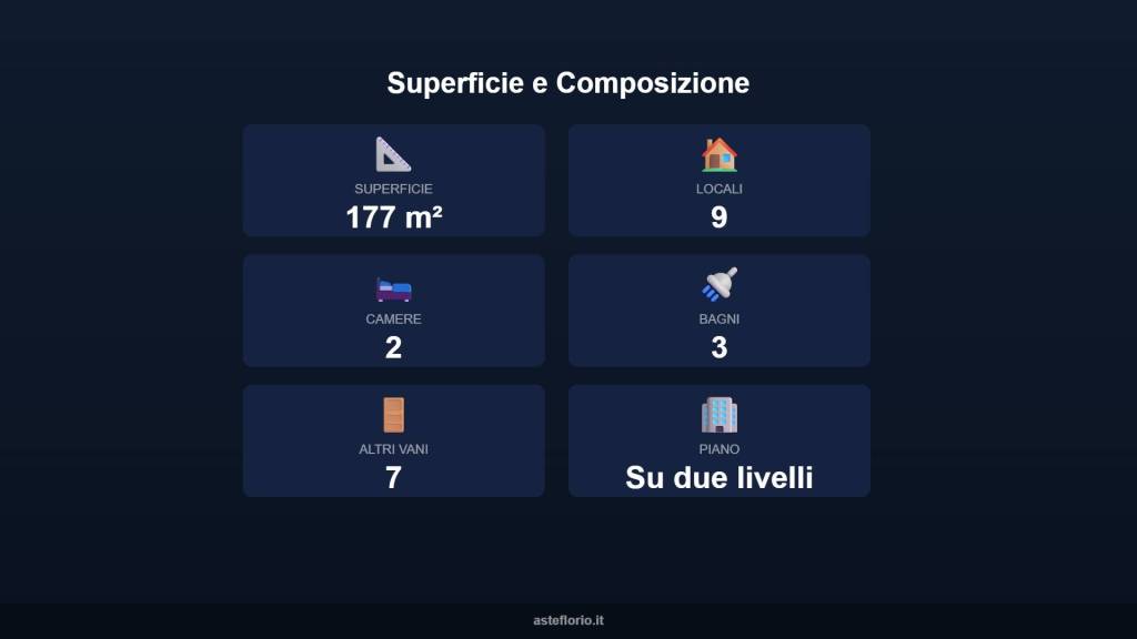 immagine annuncio 12 di 15