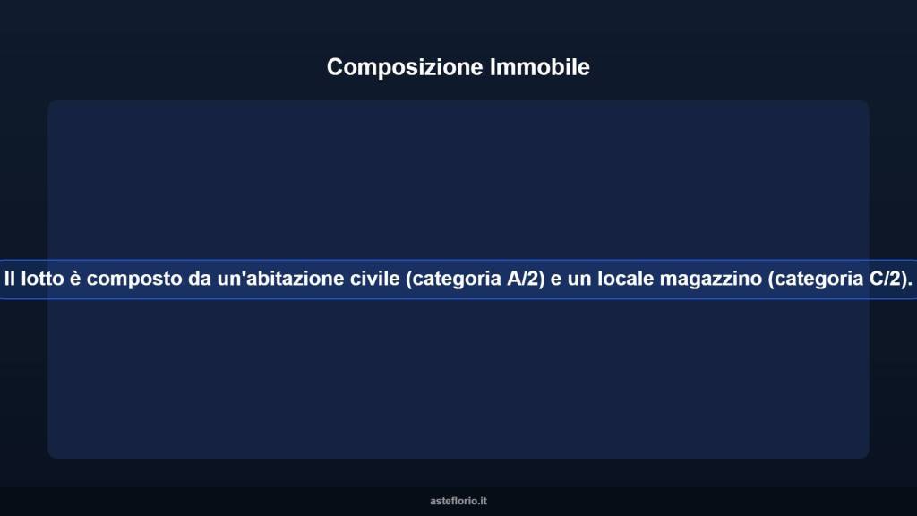 immagine annuncio 13 di 15