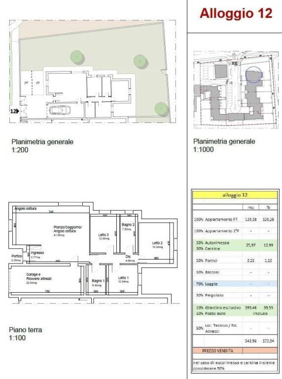 immagine annuncio 5 di 6