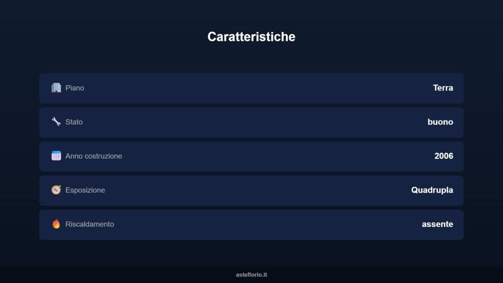 immagine annuncio 9 di 10