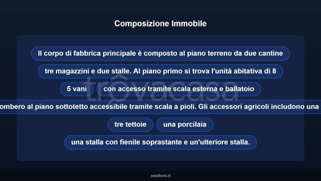 immagine annuncio 12 di 15
