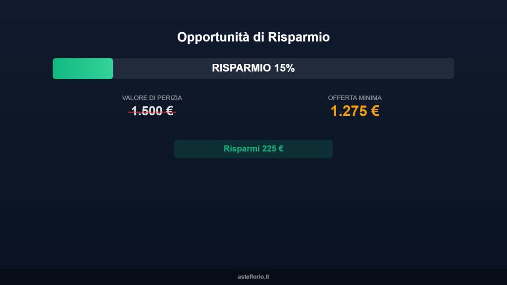 immagine annuncio 4 di 10