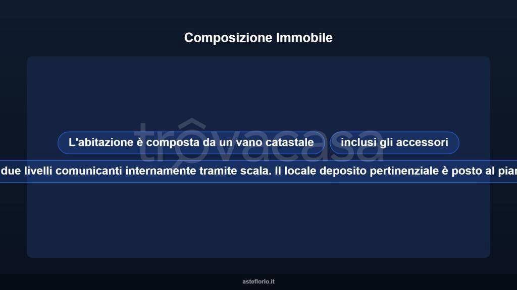 immagine annuncio 8 di 15