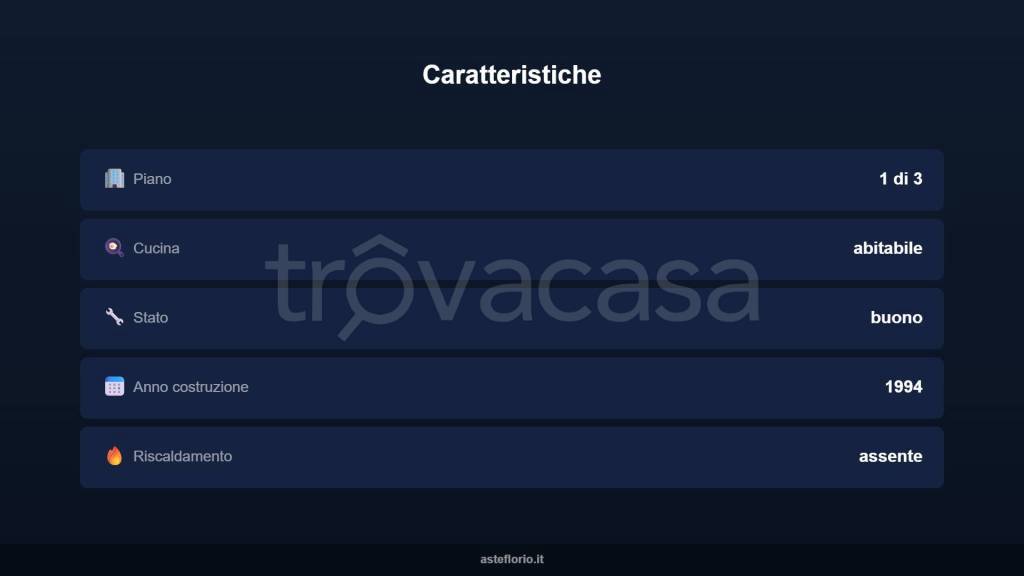 immagine annuncio 11 di 15