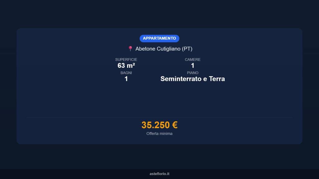 immagine annuncio 13 di 15