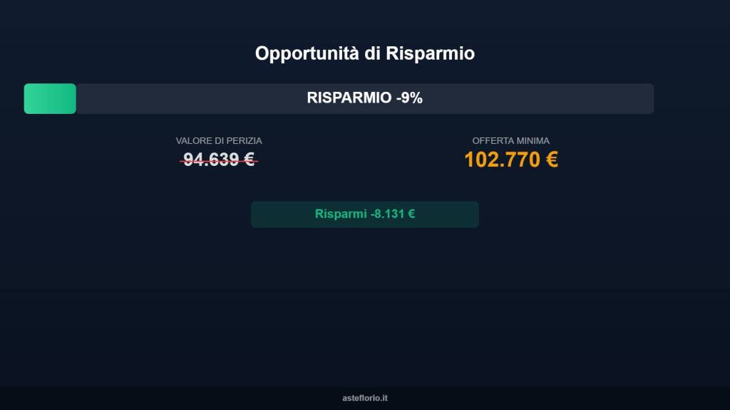 immagine annuncio 9 di 10