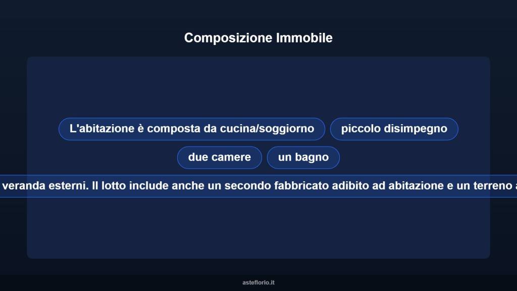 immagine annuncio 9 di 15