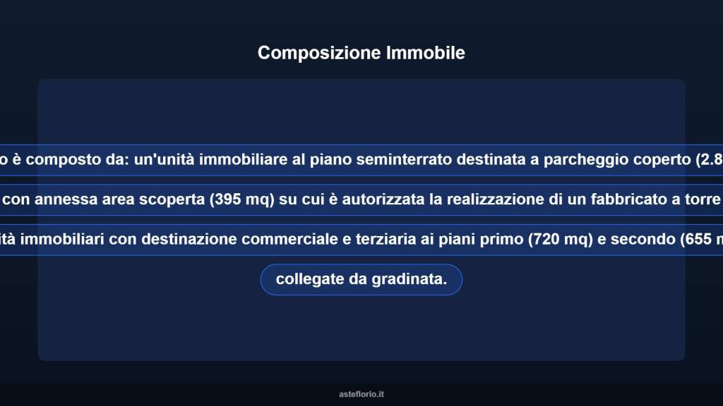 immagine annuncio 8 di 10