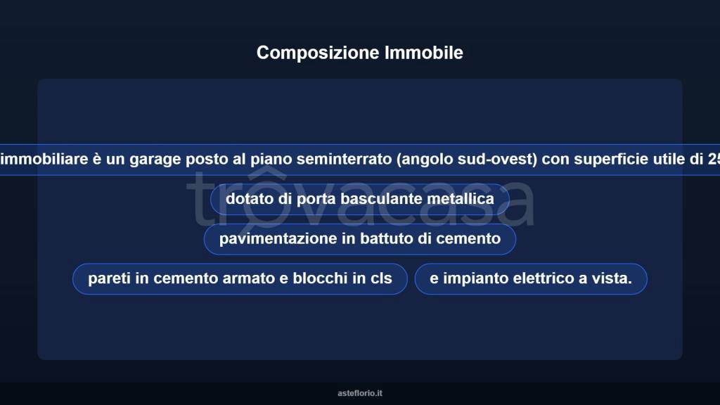 immagine annuncio 7 di 10