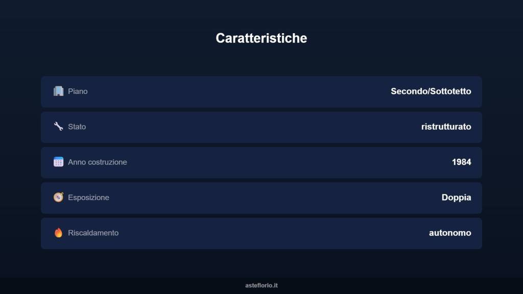 immagine annuncio 7 di 10
