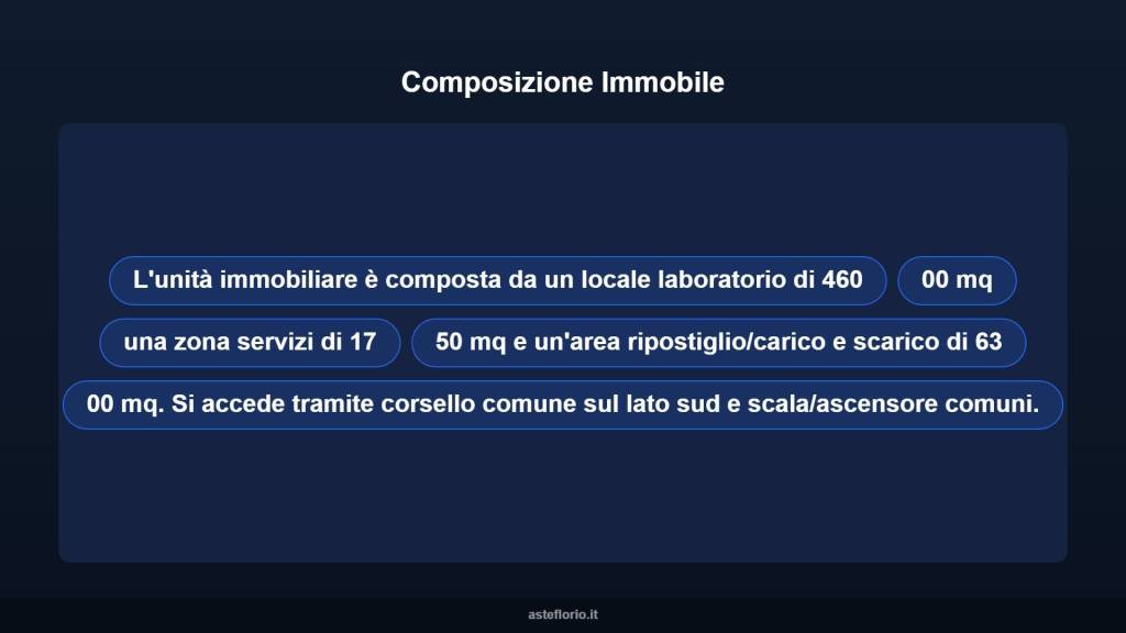 immagine annuncio 6 di 10
