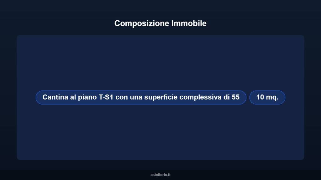 immagine annuncio 5 di 10