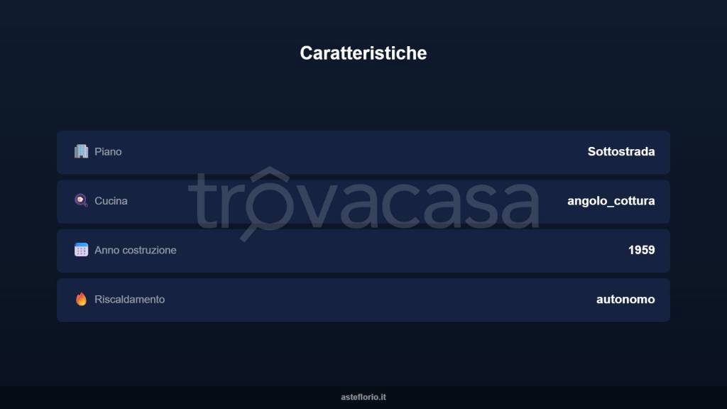 immagine annuncio 4 di 15