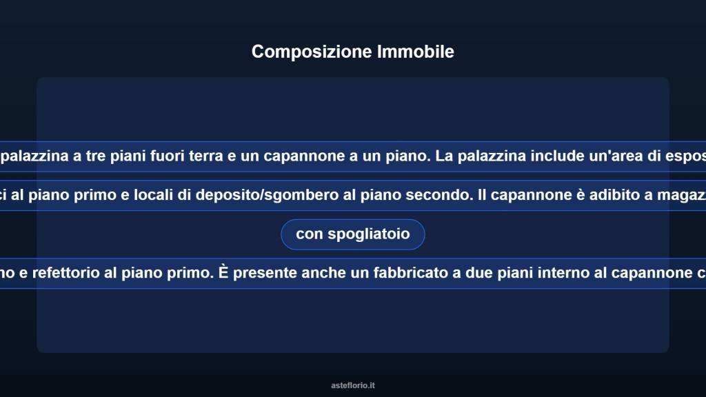 immagine annuncio 8 di 10