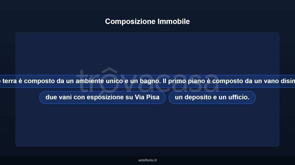 immagine annuncio 6 di 10