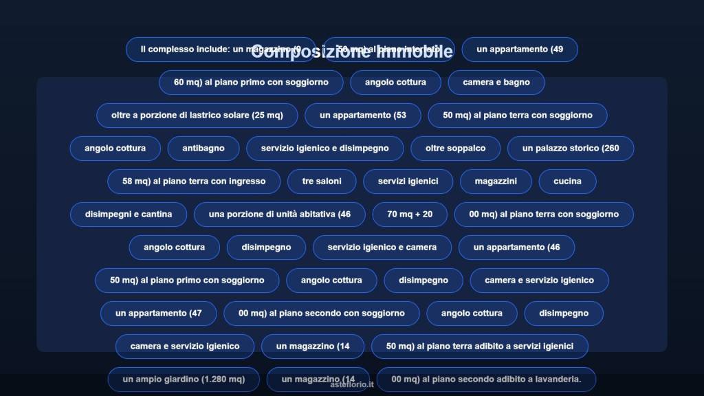 immagine annuncio 7 di 10