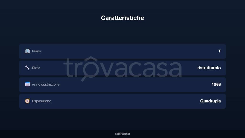 immagine annuncio 5 di 10