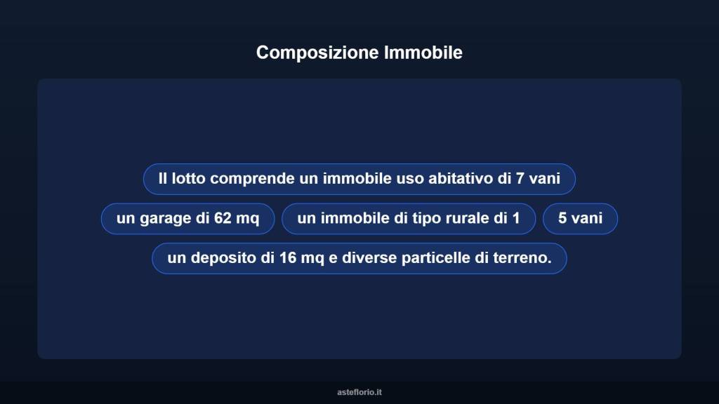 immagine annuncio 11 di 15