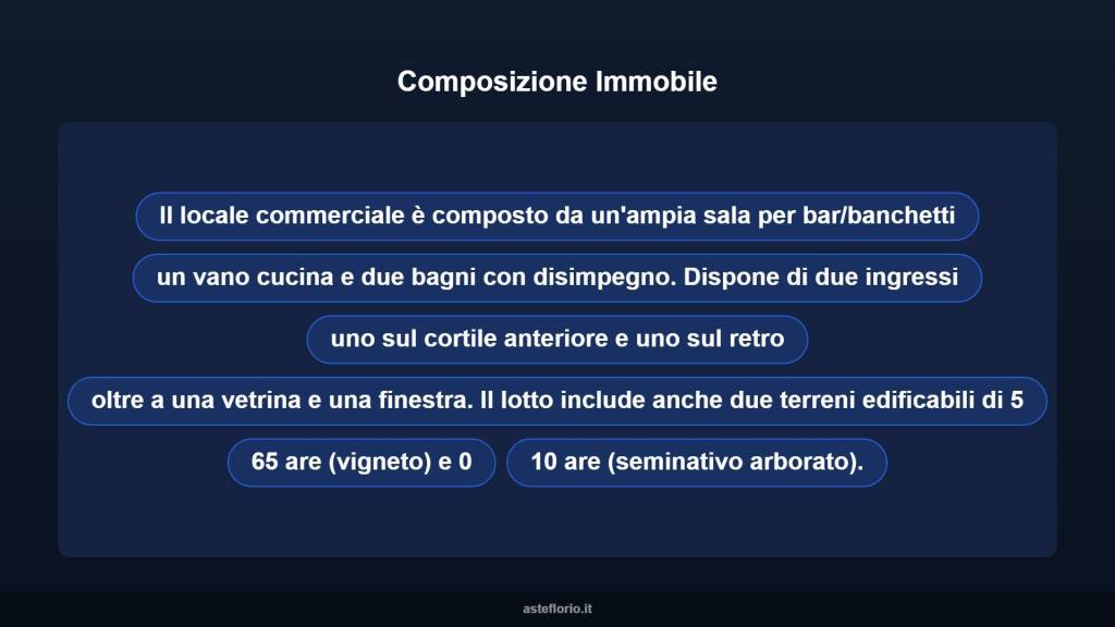 immagine annuncio 6 di 10