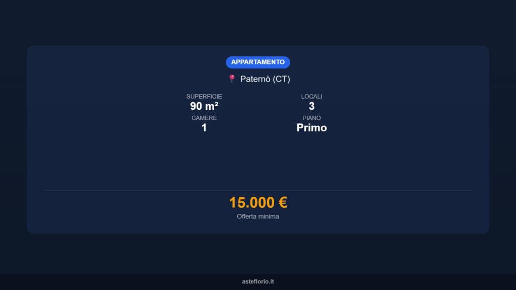 immagine annuncio 13 di 15