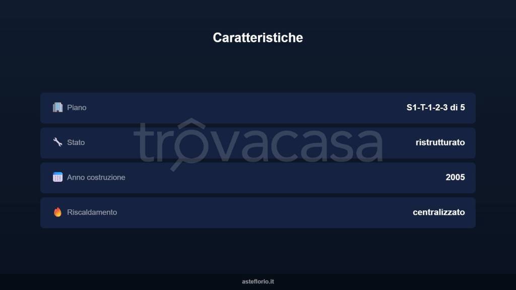immagine annuncio 5 di 10