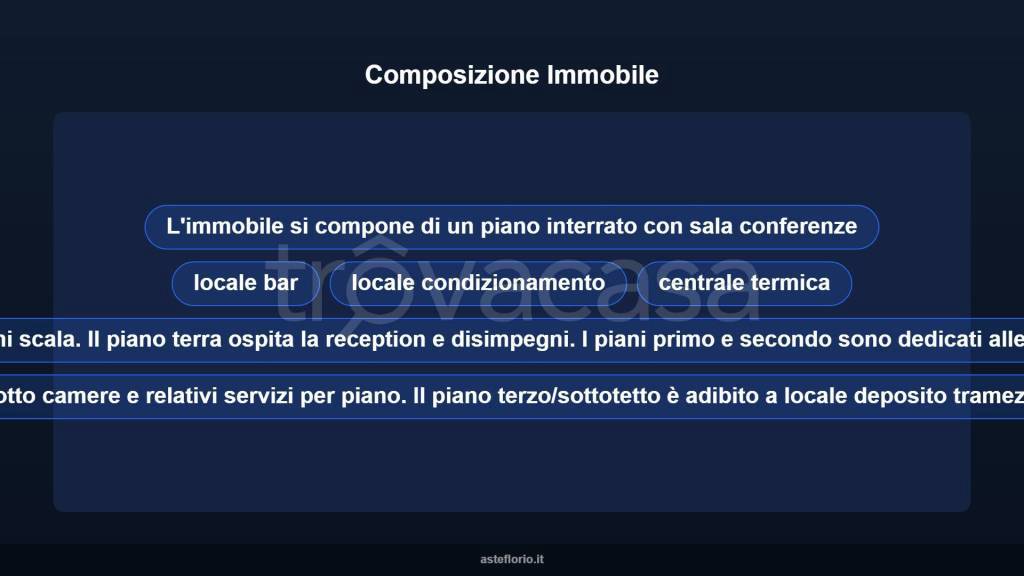 immagine annuncio 8 di 10