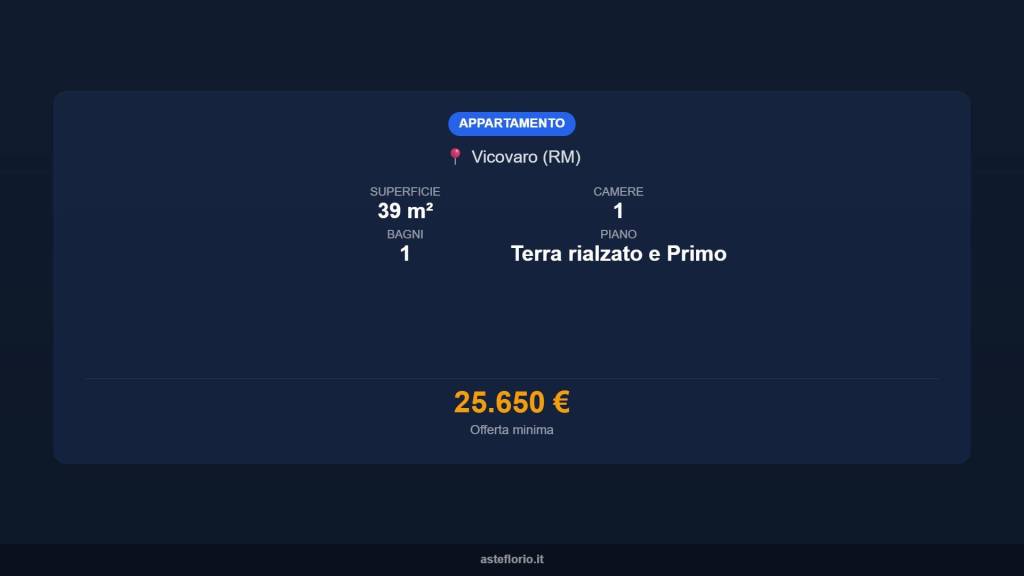 immagine annuncio 14 di 15