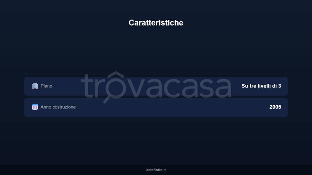 immagine annuncio 4 di 15