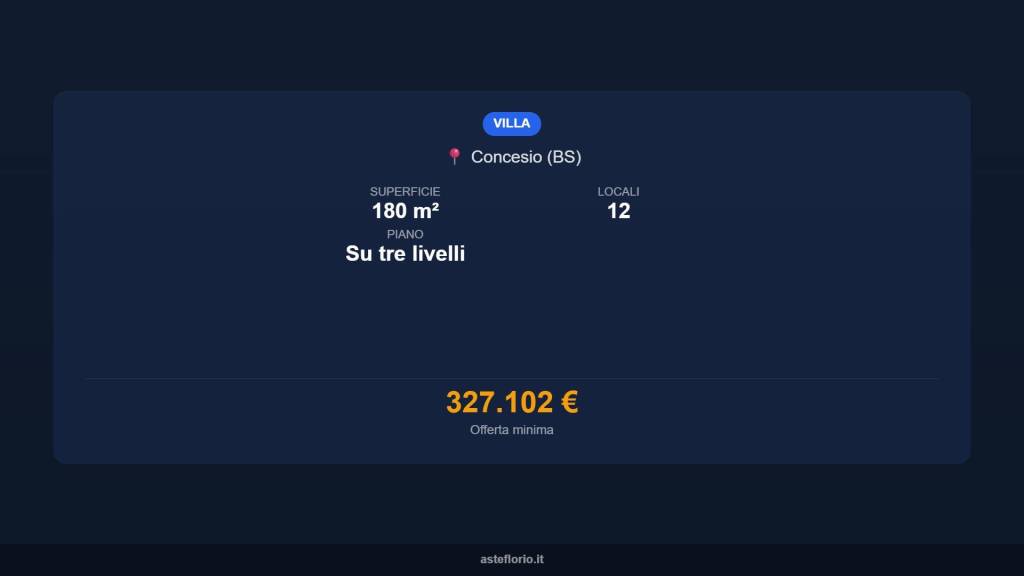 immagine annuncio 14 di 15
