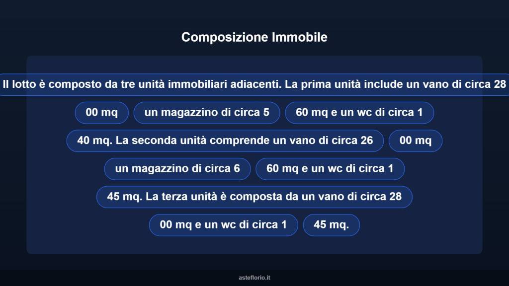 immagine annuncio 8 di 10